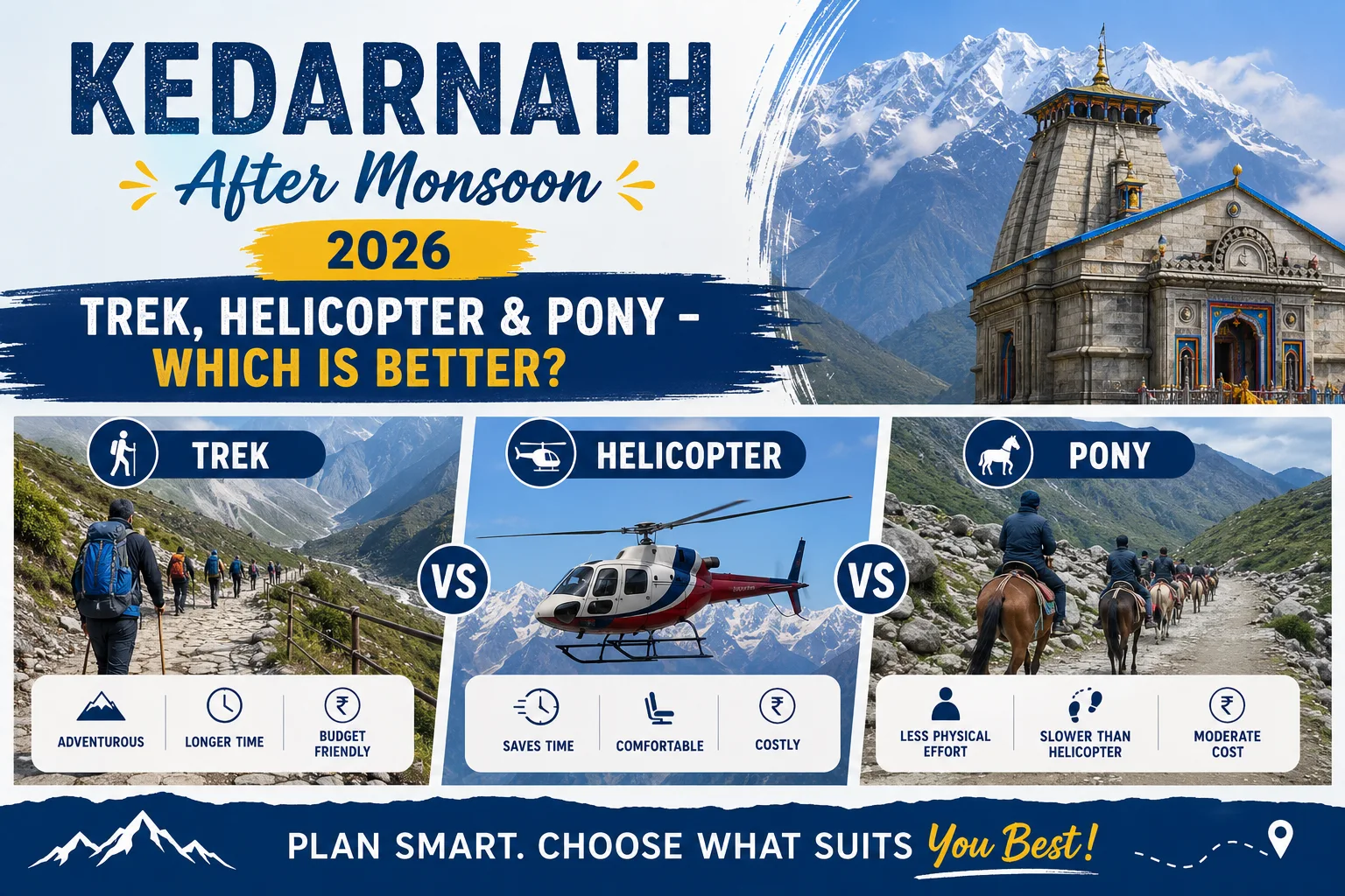 Kedarnath After Monsoon 2026: Trek, Helicopter & Pony – Which Is Better?